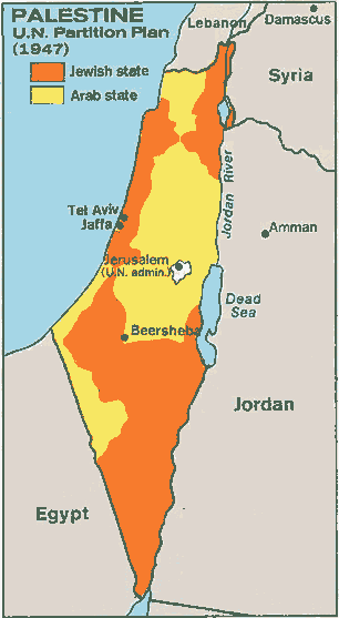 1947 UN Partition